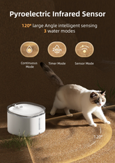 Smart Pet Fountain - PAWIPALI