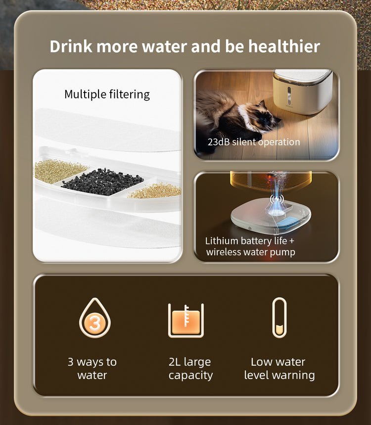 Smart Pet Fountain - PAWIPALI
