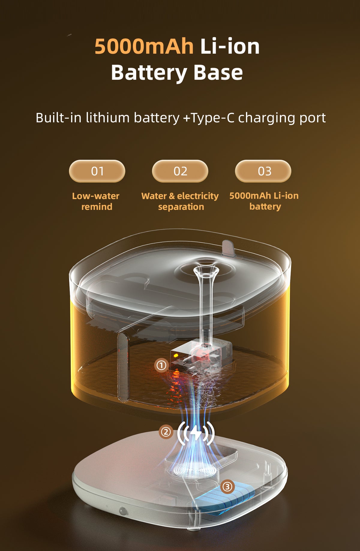 Smart Pet Fountain - PAWIPALI