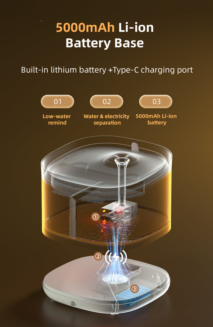 Smart Pet Fountain - PAWIPALI